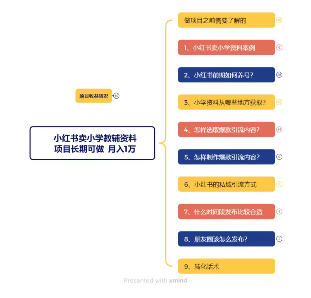 微信图片_20250308235642.jpg 微信图片_20250308235642.jpg